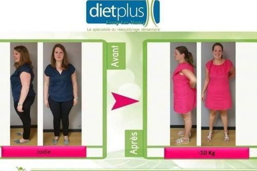 Dietplus