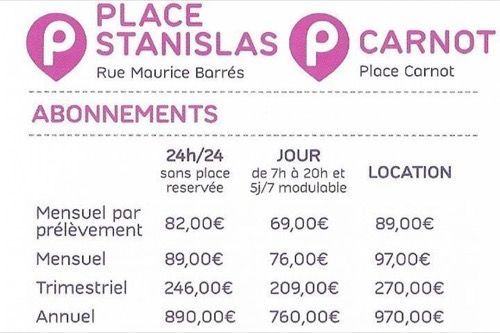 Parking Carnot